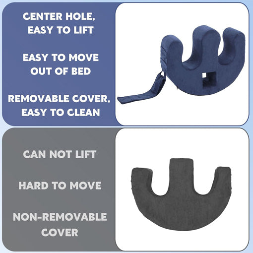 Patient Turning Device
