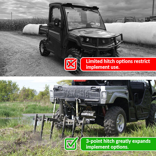 ATV UTV Heavy-Duty 3-Point Hitch System