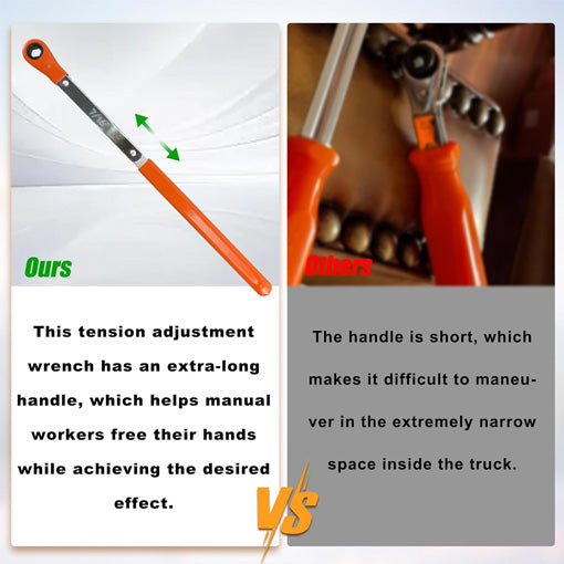 7/16" Automatic Slack Adjuster Wrench