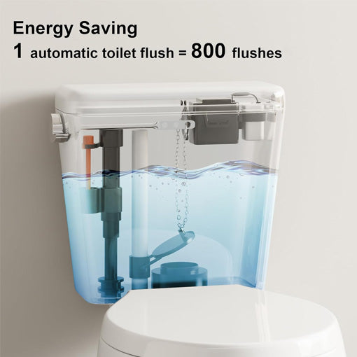Automatic Toilet Flusher