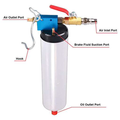 Universal Auto Brake Fluid Extractor