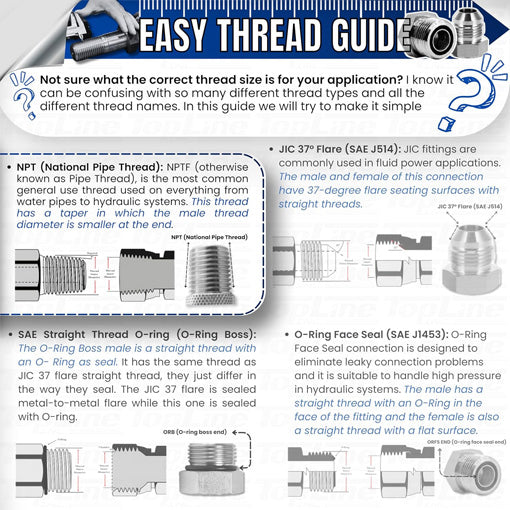 Hydraulic Quick Release Couplers with Bracket