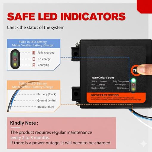 LED Test Trailer Brakes Breakaway Kit