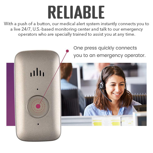 Mini Medical Alert System