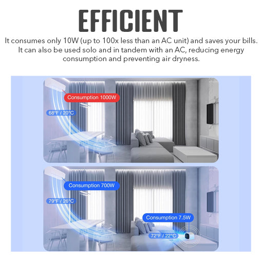 Portable Air Cooler & Humidifier