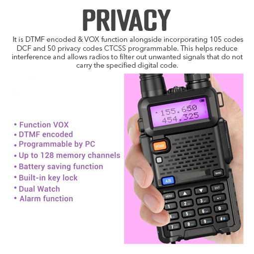 Dual Band Ham Radio