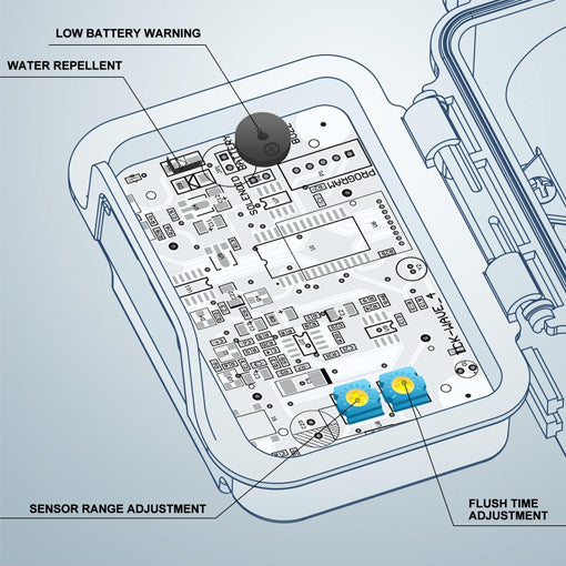 Automatic Toilet Flusher