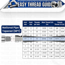 Hydraulic Quick Release Couplers with Bracket