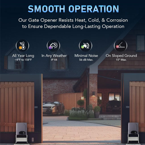 Automatic Sliding Gate Opener