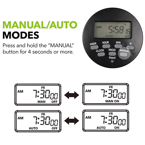 Programmable Dual Outlet Timer