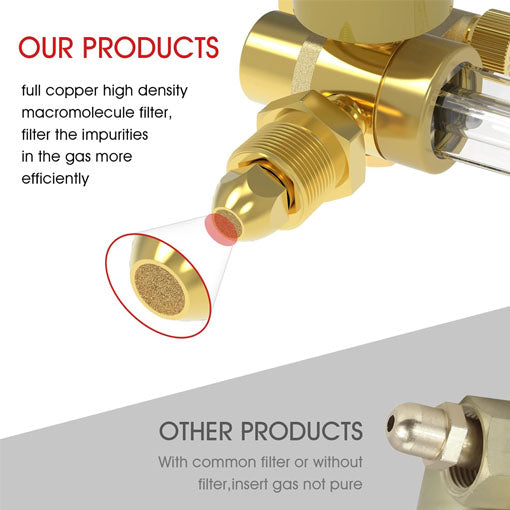 Flow Meter Gas Regulator Gauge