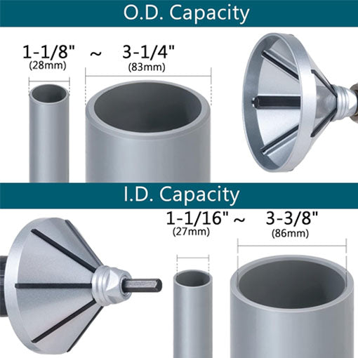 Pipe Inner-Outer Reamer