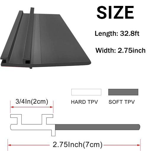 RV Slide Out Seal
