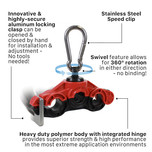 Tractor-Trailer Connection Lines Clamp