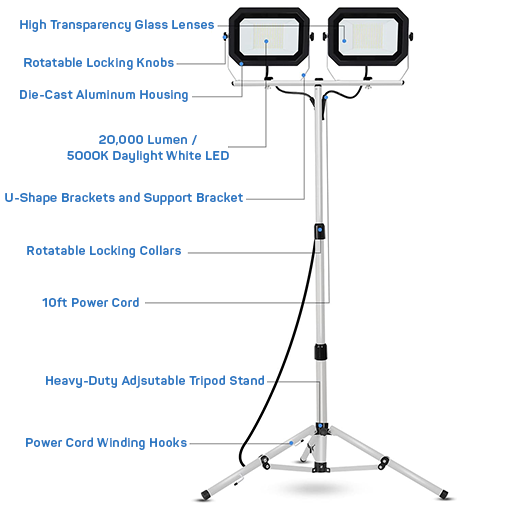 Dual-Head Work Lights