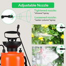 Water Pump Pressure Sprayer