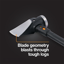 Heavy Duty Wood Splitting Maul