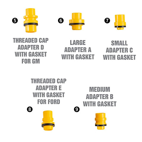 Coolant Funnel Kit