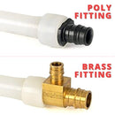 PEX Expander Set