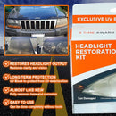 DIY Headlight Restoration Kit