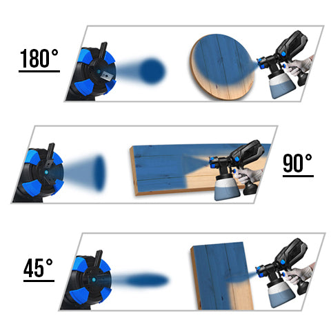 3 Different Spray Patterns of Electric Paint Sprayer
