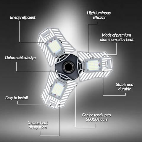 led light for sale