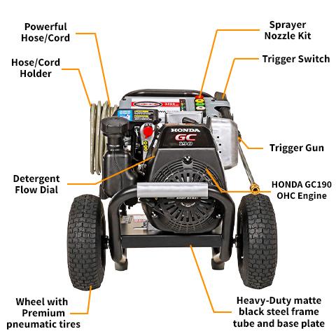 gas pressure washer on sale
