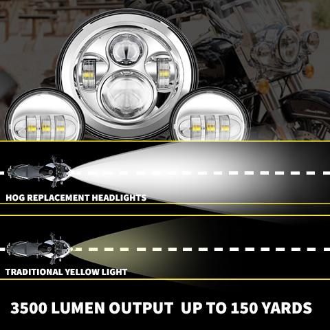 headlights for sale