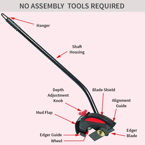 lawn edger attachment