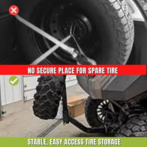 ATV UTV Hitch Spare Tire Mount