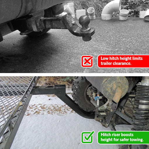 Heavy Duty ATV/UTV Receiver Hitch Riser