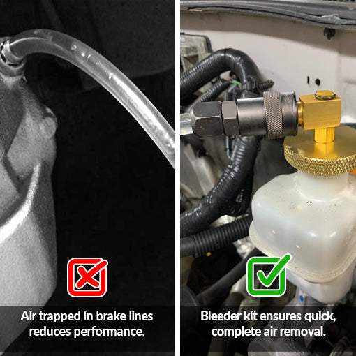 Brake Fluid Bleeder Adapter Kit