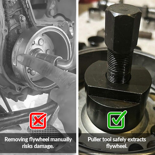 ATV/UTV Flywheel Puller Tool (for Polaris)
