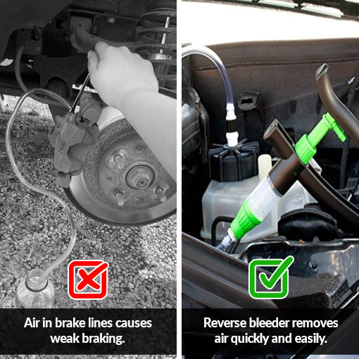 Easy DIY Reverse Brake Bleeder Kit