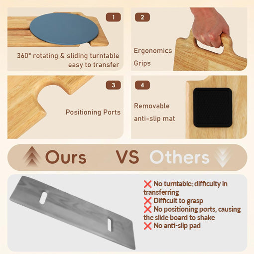 Slide Transfer Board with 360° Turntable