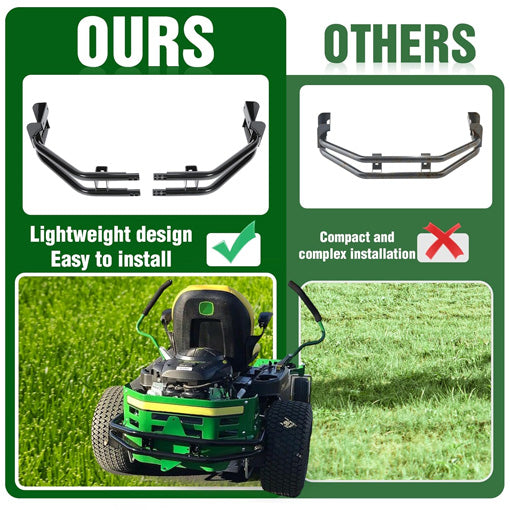 Zero Turn Mower Rear Bumper Bar and Hitch Kit