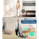 Movable Electric Floor Lift Chair