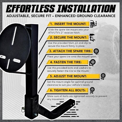 ATV UTV Hitch Spare Tire Mount