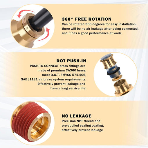 43PCS Brass DOT Air Brake Line Fittings Repair Kit