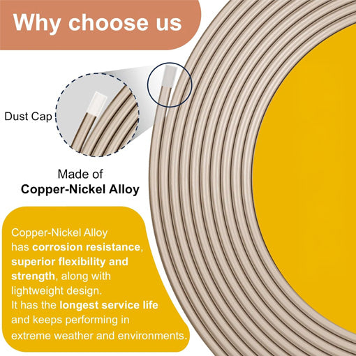Copper-Nickel Brake Line Replacement Kits