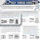 Hydraulic Quick Release Couplers with Bracket