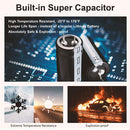 4K Ultra HD Car Dash Cam