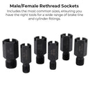 Brake Line/Brake Cylinder Fitting Rethreading Kit