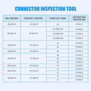 Contact Retention Test Tool Kit