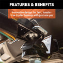 Trailer Coupler (Quick-Pin Style)