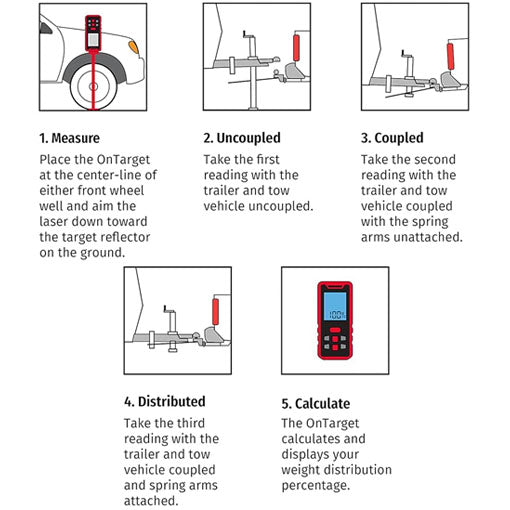 Weight Distribution Laser Towing Tool