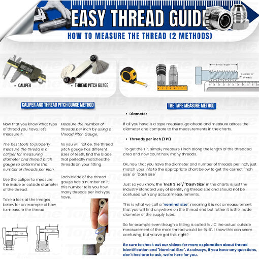 Hydraulic Quick Release Couplers with Bracket