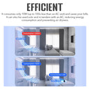 Portable Air Cooler & Humidifier