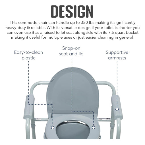 3-in-1 Bedside Commode Chair