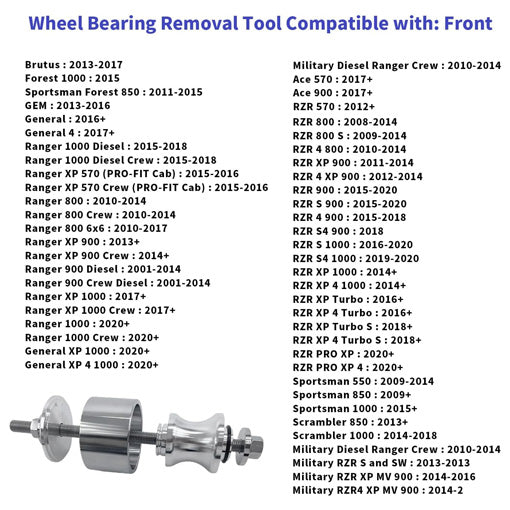 ATV/UTV Wheel Bearing Removal Tool